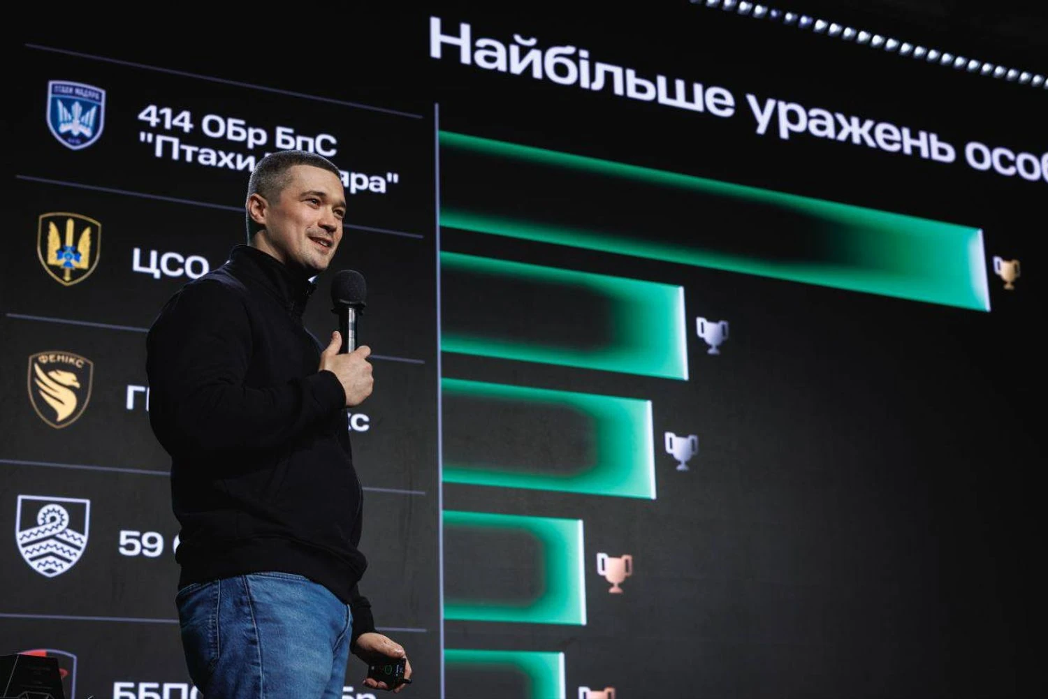 Сили оборони минулого року ліквідували 240 тис. окупантів за допомогою дронів – Федоров