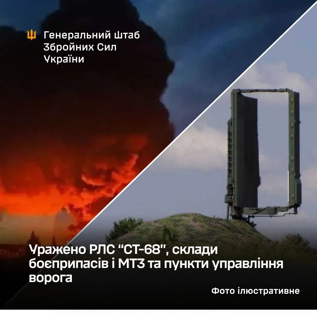 ЗСУ уразили РЛС у Криму, склади та пункти управління окупантів на Донеччині – Генштаб